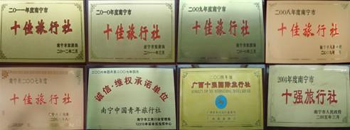 專業(yè)鑄就品質(zhì)——南寧中國(guó)青年旅行社的專業(yè)服務(wù)團(tuán)隊(duì)