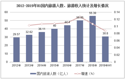 疫情下旅游業(yè)務(wù)暫停 但旅游人抗擊疫情的決心卻格外堅(jiān)定